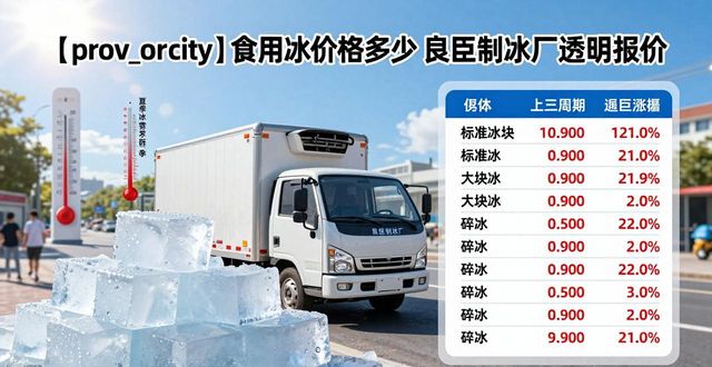 福州食用冰价格多少 良臣制冰厂透明报价